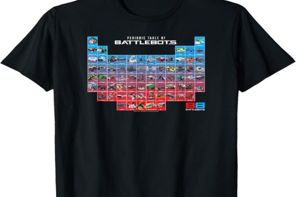 Unlocking the Secrets of Red Table Talk Store: Where Fashion Meets Conversation